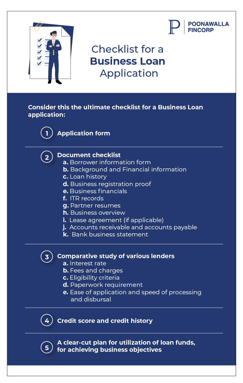 business loan application checklist