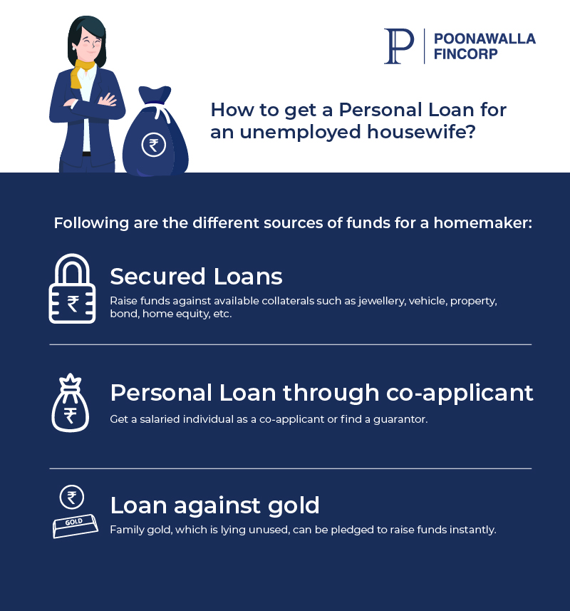 Personal Loan For Housewife