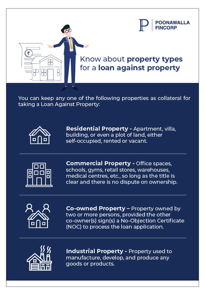 property types for loan against property