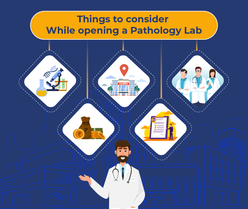 Opening a Pathology lab