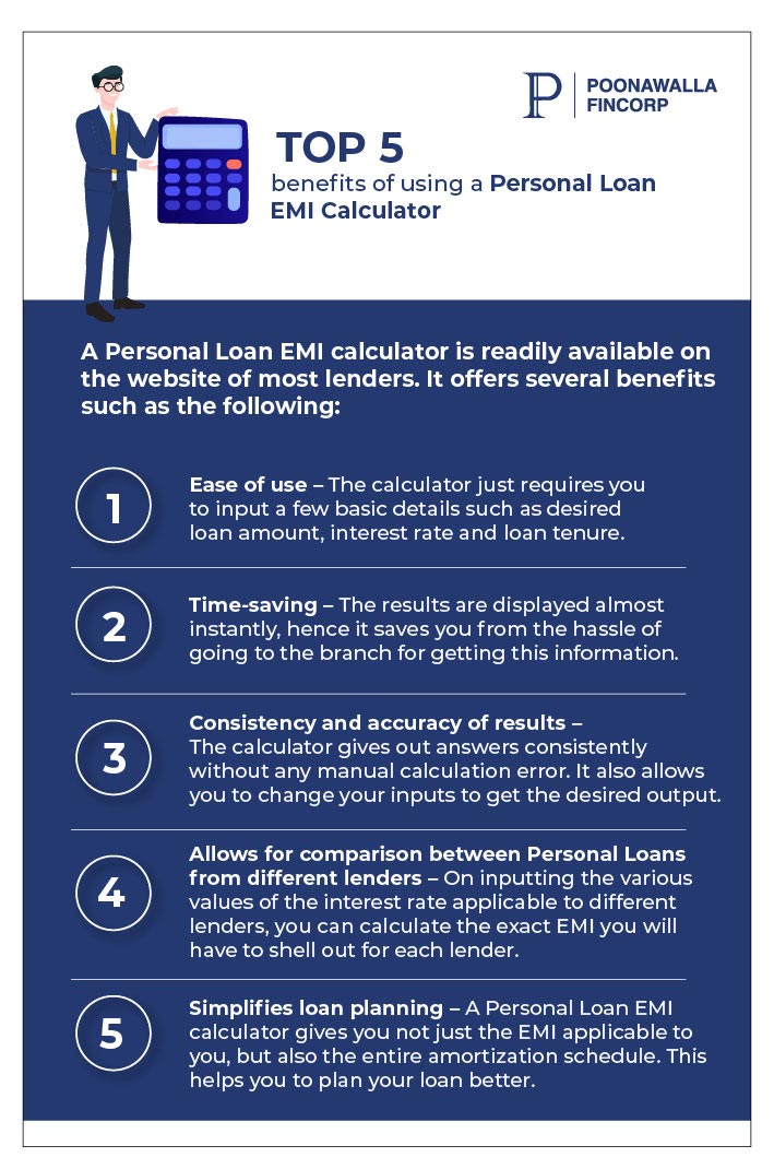 benefits of personal loan EMI calculator
