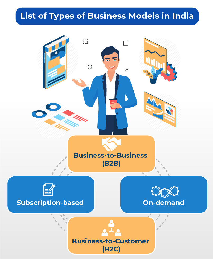 different-types-of-business-models-in-india-and-its-advantages