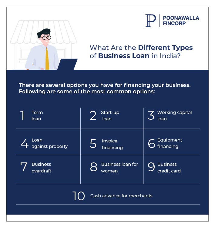 different types of business loans