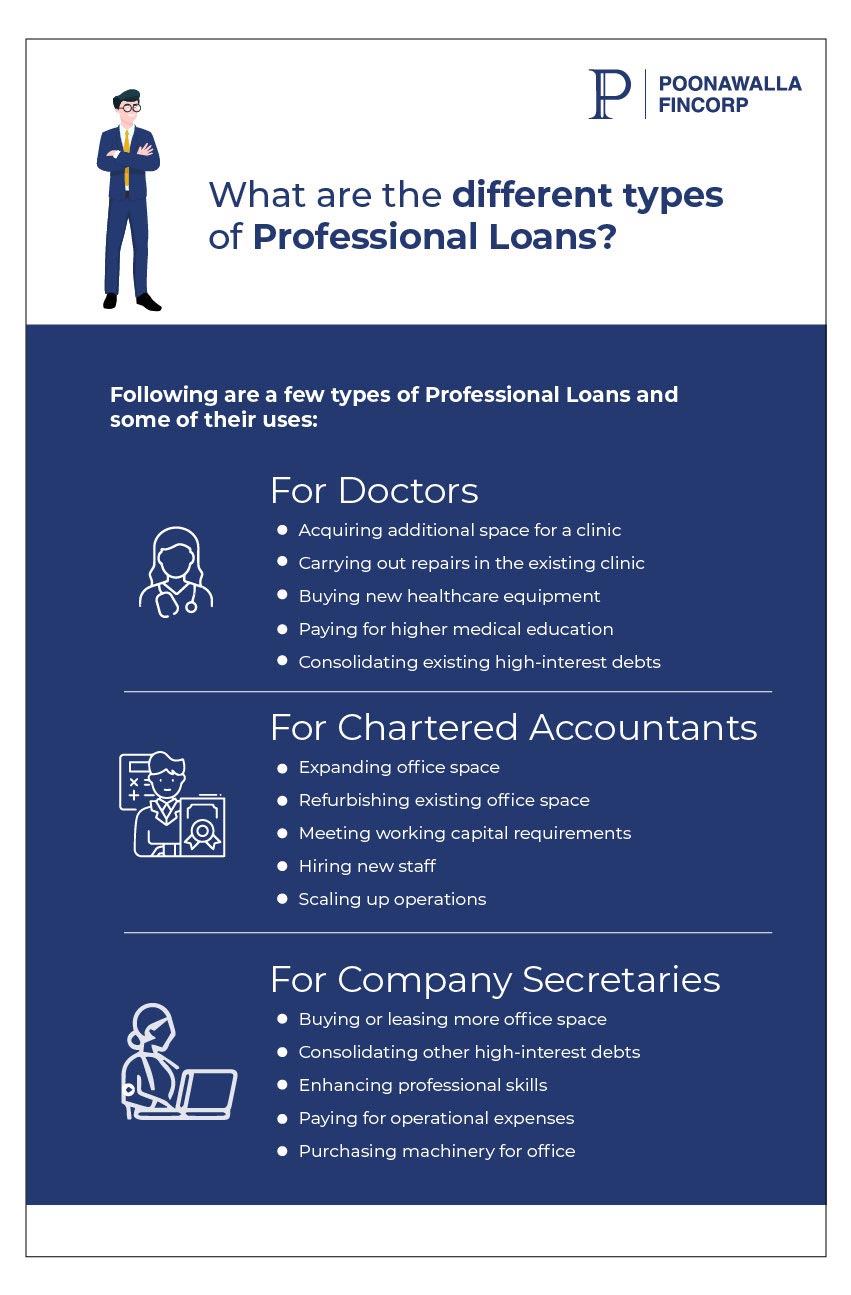different types of personal loans