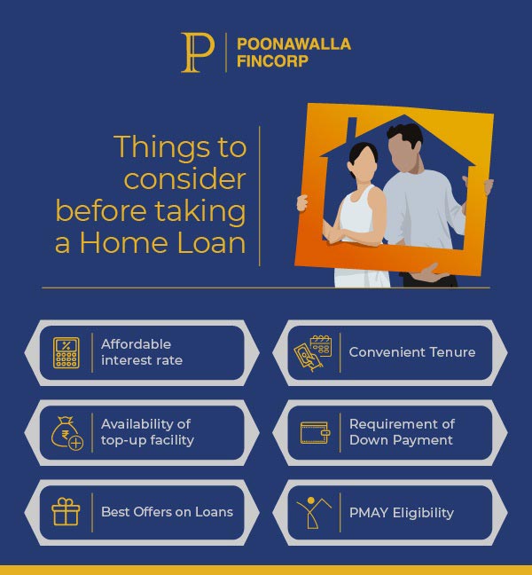 home loan essentials
