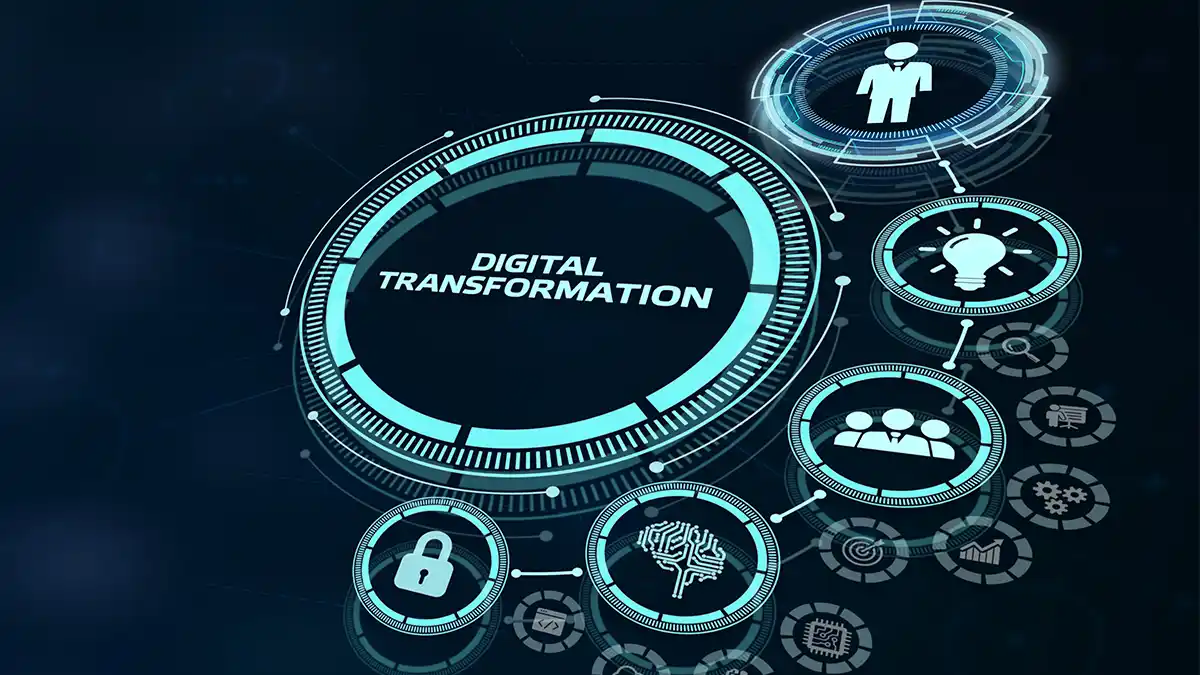 What is Digital Transformation?