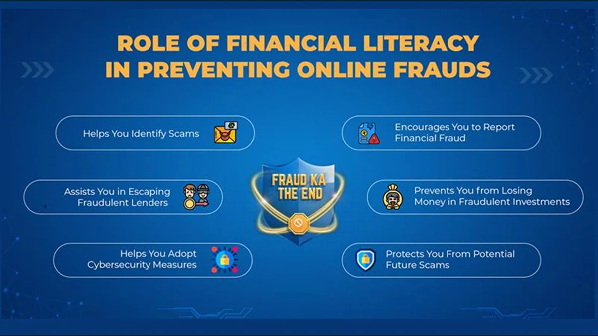 importance-of-financial-literacy-to-avoid-financial-fraud importance-of-financial-literacy-to-avoid-financial-fraud