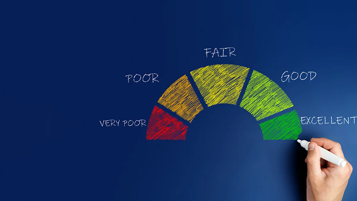 CIBIL Score Benefits
