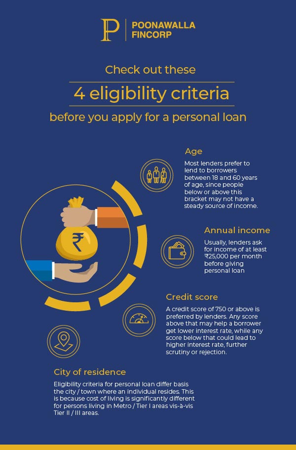 Eligiblity criteria before you apply for a personal loan